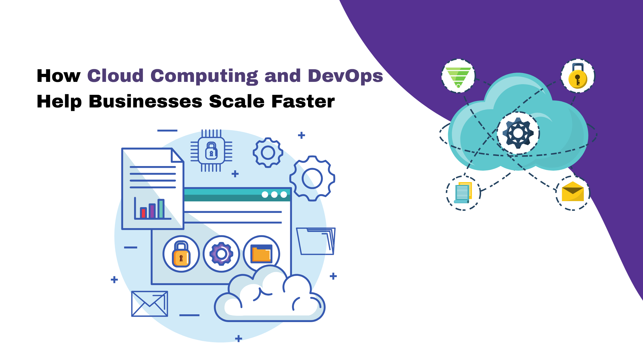 Cloud Computing and DevOps