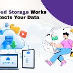 Cloud Storage