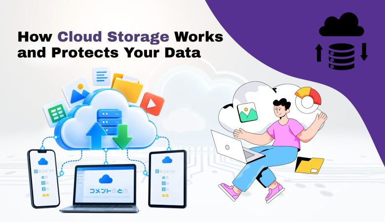How Cloud Storage Works and Protects Your Data