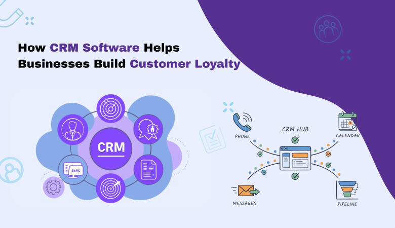 How CRM Software Helps Businesses Build Customer Loyalty